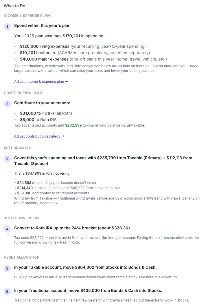 2026 action plan with a cashflow summary and step-by-step instructions: contributions, withdrawals from Taxable (Primary) and Taxable (Spouse), a Roth conversion up to the 24% bracket, paying taxes from the brokerage, and asset-location moves
